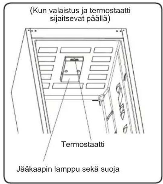 SHARP SJ-BB04NTXSF-EU - LUKU 2: JÄÄKAAPPIPAKASTIMESI - 2