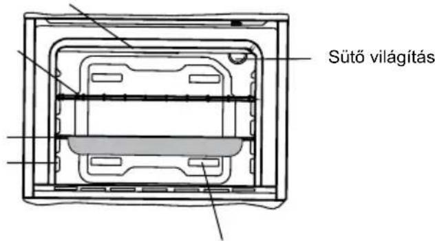 SHARP K-60D22IM1-EU - A KÉSZÜLÉK BEMUTATÁSA, MÉRETEK - 2