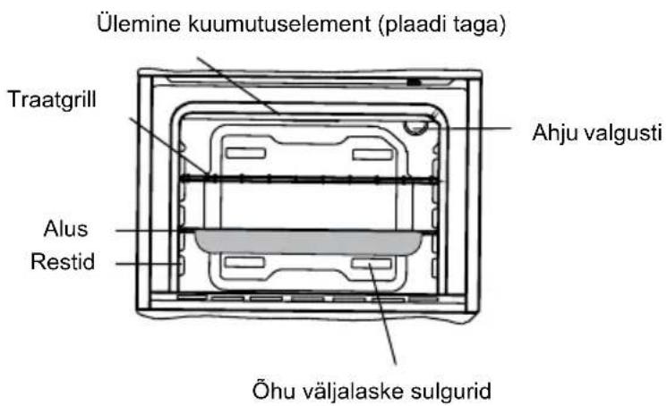 SHARP K-60D22IM1-EU - TOOTE ESITLEMINE JA MÕÕTMED - 2