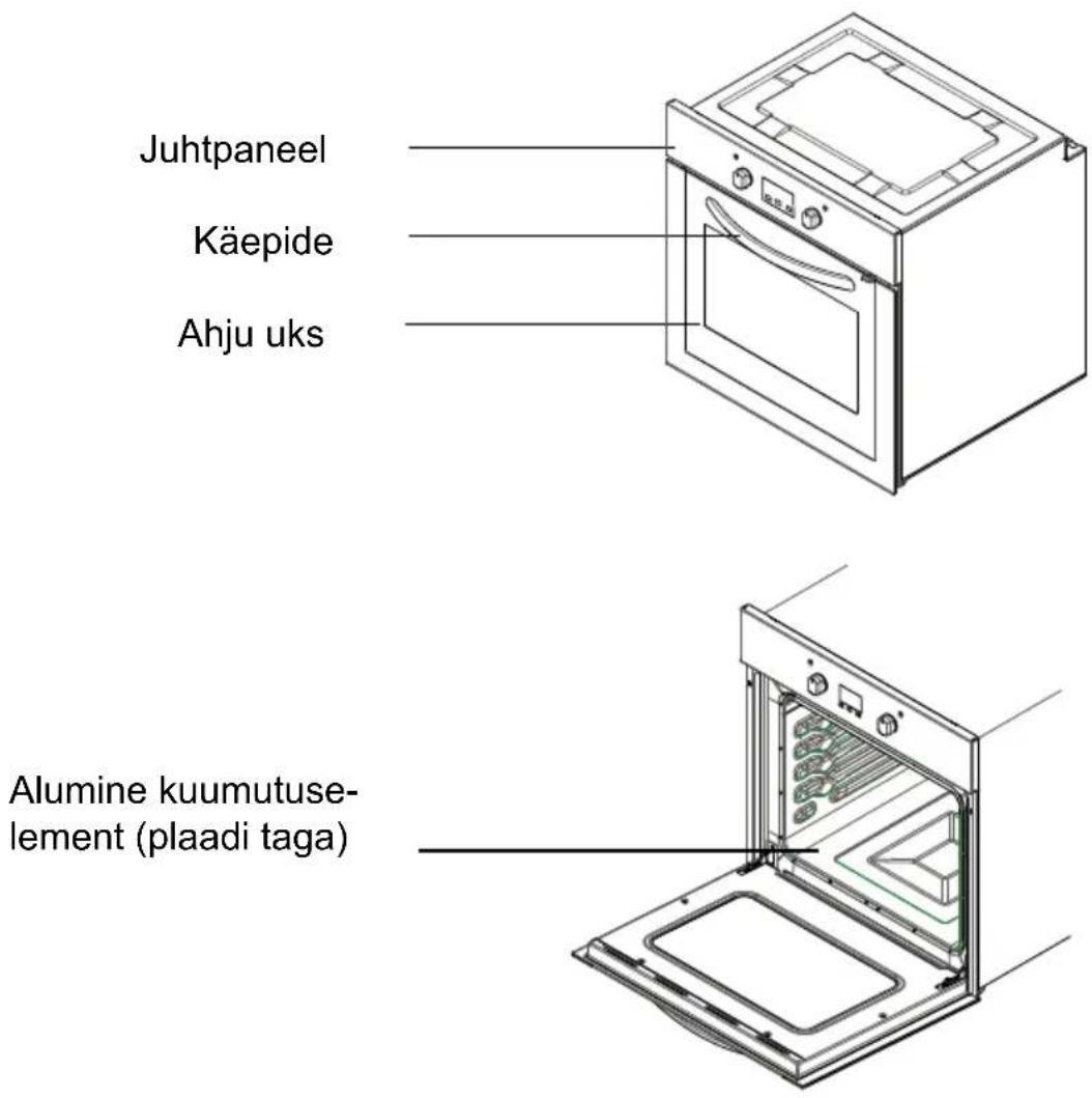SHARP K-60D22IM1-EU - TOOTE ESITLEMINE JA MÕÕTMED - 1