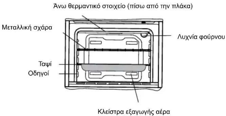 SHARP K-60D22IM1-EU - ΠΑΡΟΥΣΙΑΣΗ ΚΑΙ ΜΕΓΕΘΟΣ ΠΡΟΪΟΝΤΟΣ - 2