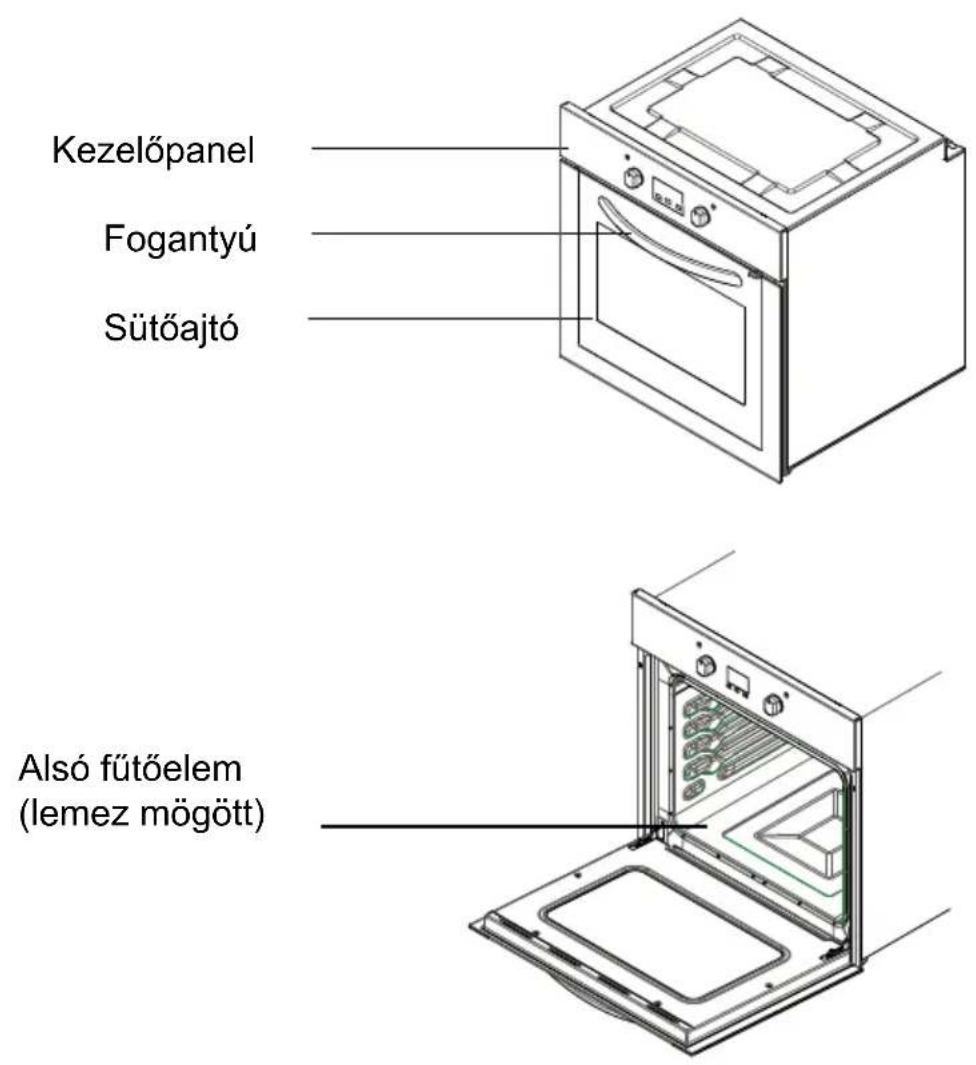 SHARP K-60D22IM1-EU - A KÉSZÜLÉK BEMUTATÁSA, MÉRETEK - 1
