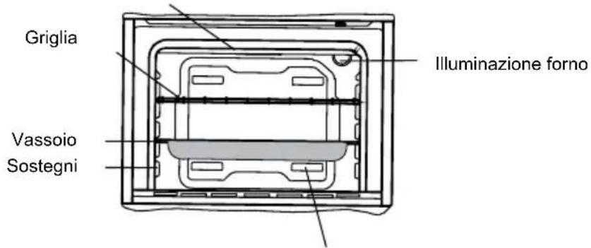 SHARP K-60D22IM1-EU - PRESENTAZIONE E DIMENSIONI DEL PRODOTTO - 2