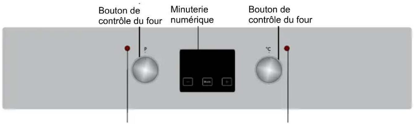 Bouton de contrôle du four Minuterie numérique Bouton de contrôle du four