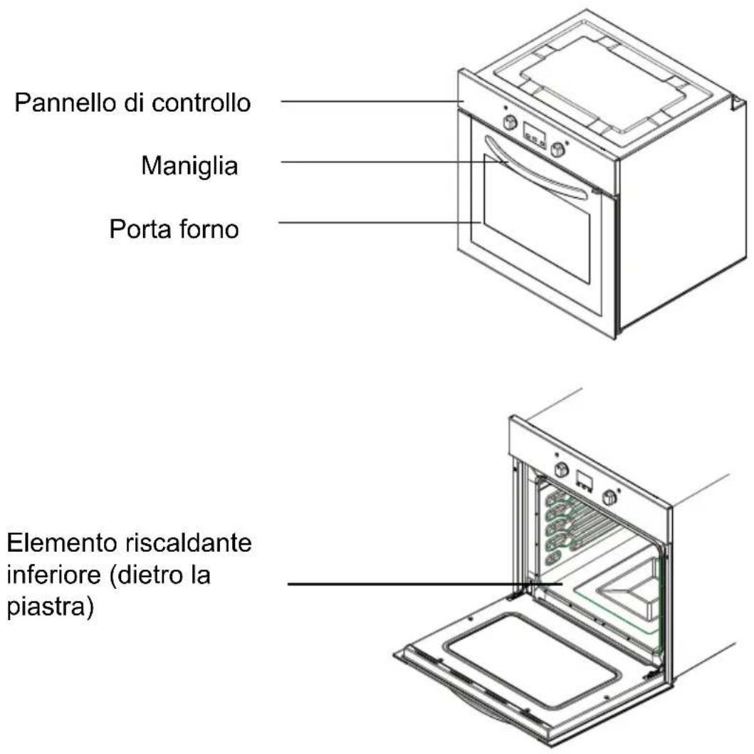 SHARP K-60D22IM1-EU - PRESENTAZIONE E DIMENSIONI DEL PRODOTTO - 1