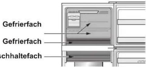 SHARP SJ-XG690M-BK - Schnellkuhlung - 1