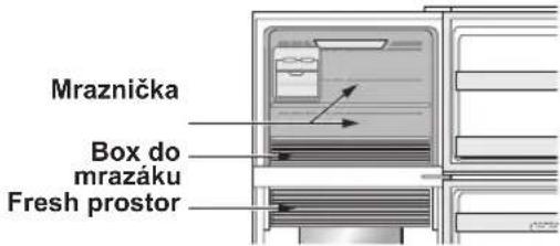 SHARP SJ-XG690M-BK - Rychlé chlazení - 1
