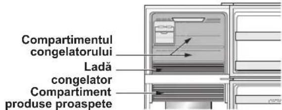 SHARP SJ-XG690M-BK - Răcire puternica Congelare rapida Răcire rapida - 1