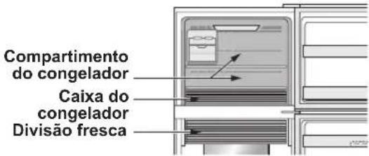 SHARP SJ-XG690M-BK - Arrefecimento=rápido - 1