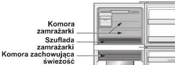 SHARP SJ-XG690M-BK - Błyskawiczne chłodzenia - 1