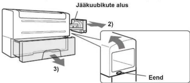 SHARP SJ-XG690M-BK - Kuidas khesuunalist ust avada - 5
