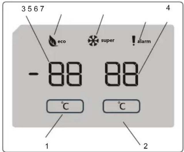 SHARP SJ-TE400E0W-EU - Using the Control Panel - 1