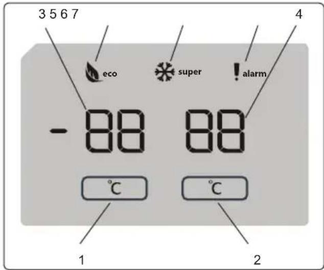 SHARP SJ-TE400E0W-EU - Bruke kontrollpanelet - 1