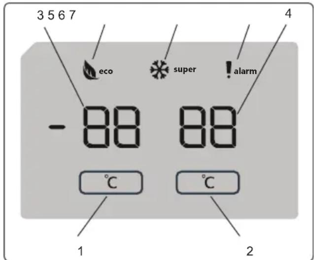 SHARP SJ-TE400E0W-EU - Använda kontrollpanelen - 1