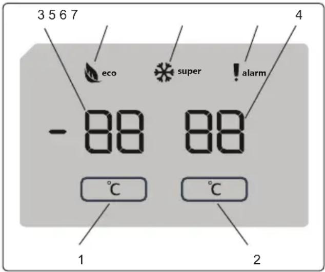 SHARP SJ-TE400E0W-EU - Bedieningspaneel - 1