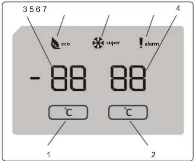 SHARP SJ-TE400E0W-EU - Brug af betjeningspanelet - 1