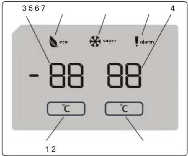 SHARP SJ-TE400E0W-EU - Utilizar o Painel de Controlo - 1