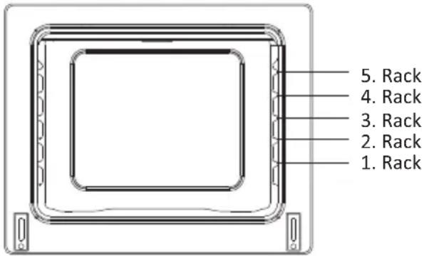 SHARP KF-76VDD19I-DE - Accessories Used in Oven - 1