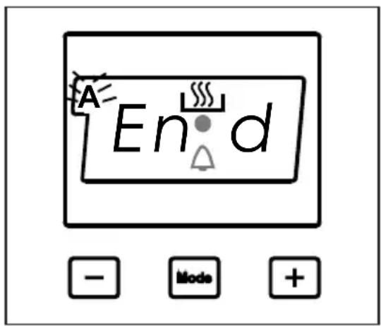 A End - Mode +
