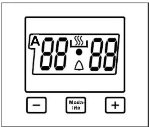 SHARP KF-76VDD19I-DE - Uso del timer digitale - 1