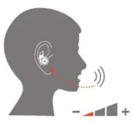 JBL Reflect Aero TWS - VOICEWAREVOICEWARE - 1