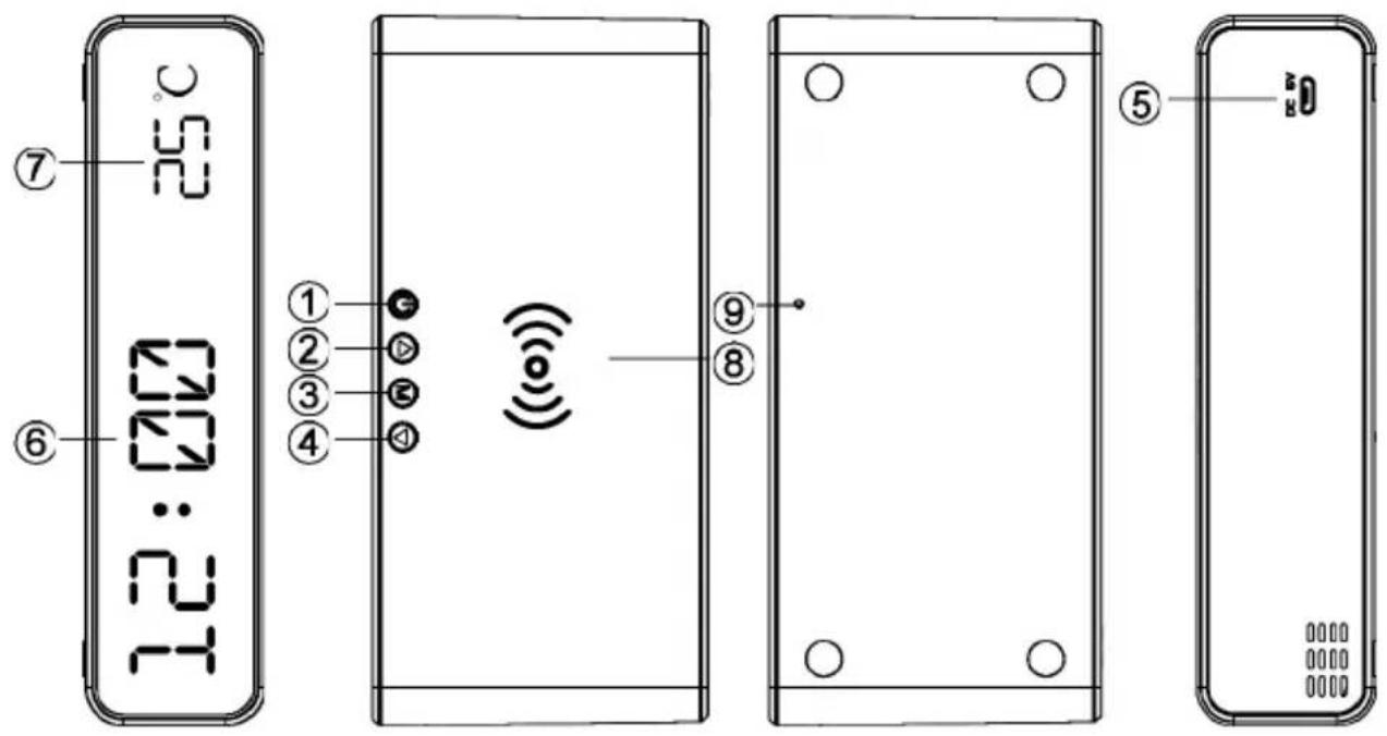 Gembird DAC-WPC-01 - 1