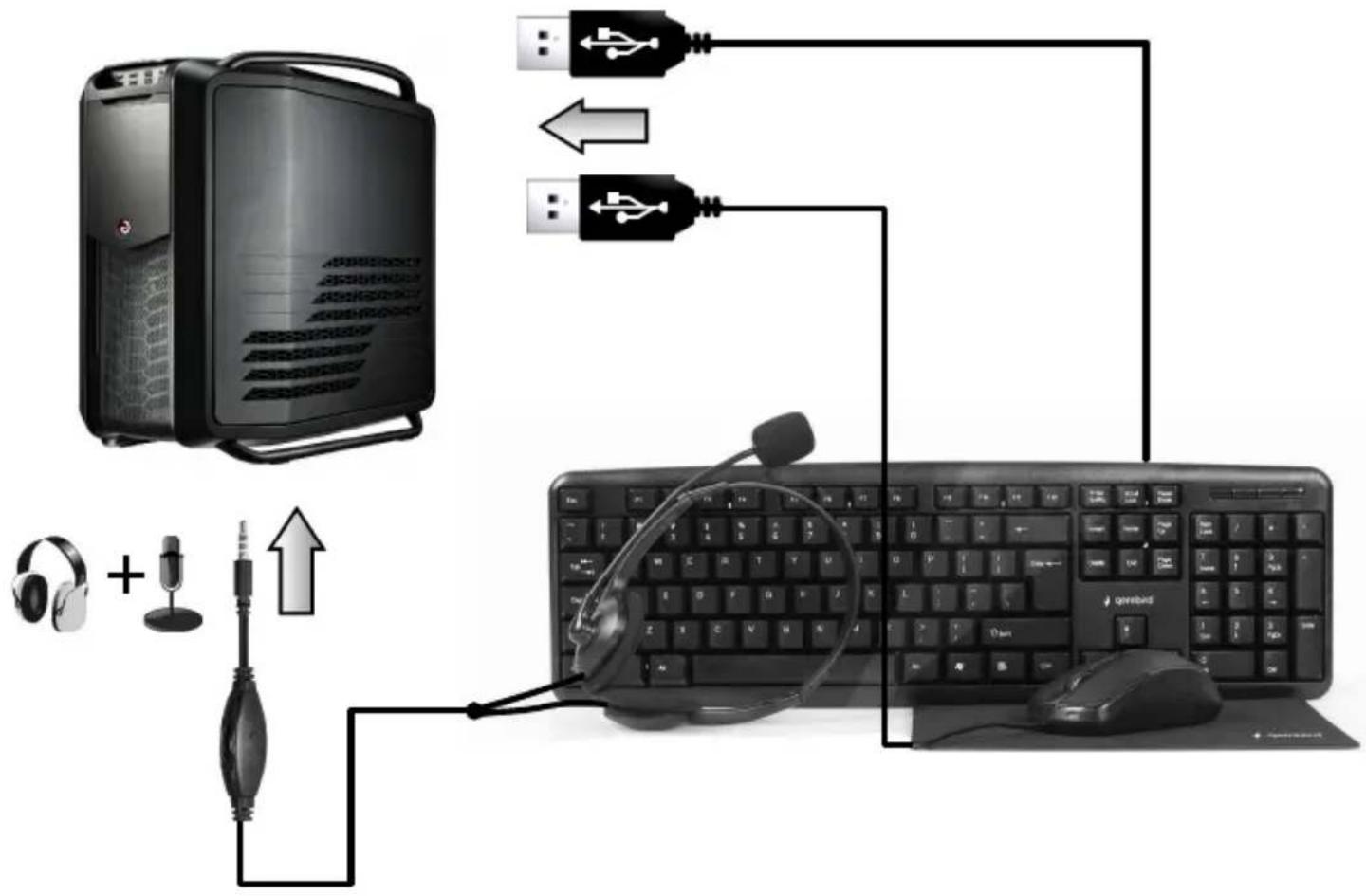 Gembird KBS-UO4-01 - KBS-UO4-01 4-IN-1 OFFICE KIT - 1