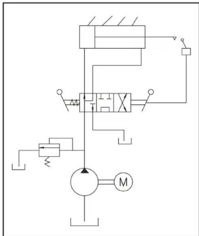 ATIKA ASP 8 N-2 - Pred vsakim odpravljanjem motenj - 2