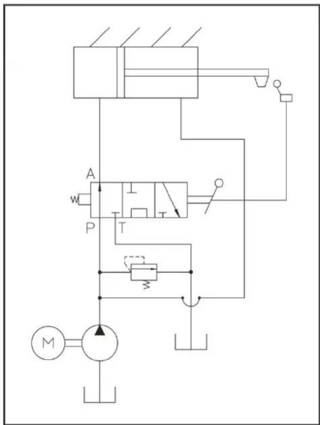 ATIKA ASP 8 N-2 - Before each fault elimination: - 4