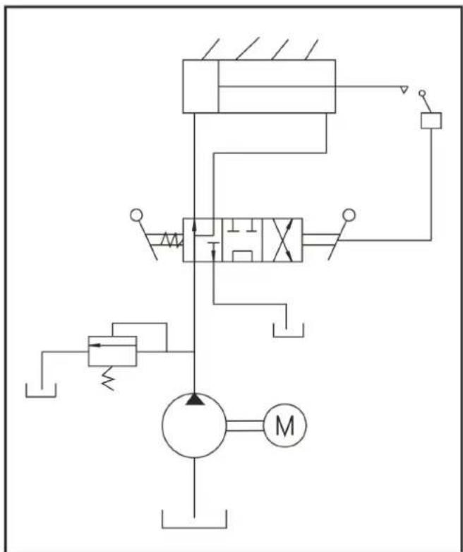 ATIKA ASP 8 N-2 - Před každým odstraňováním poruchy - 2