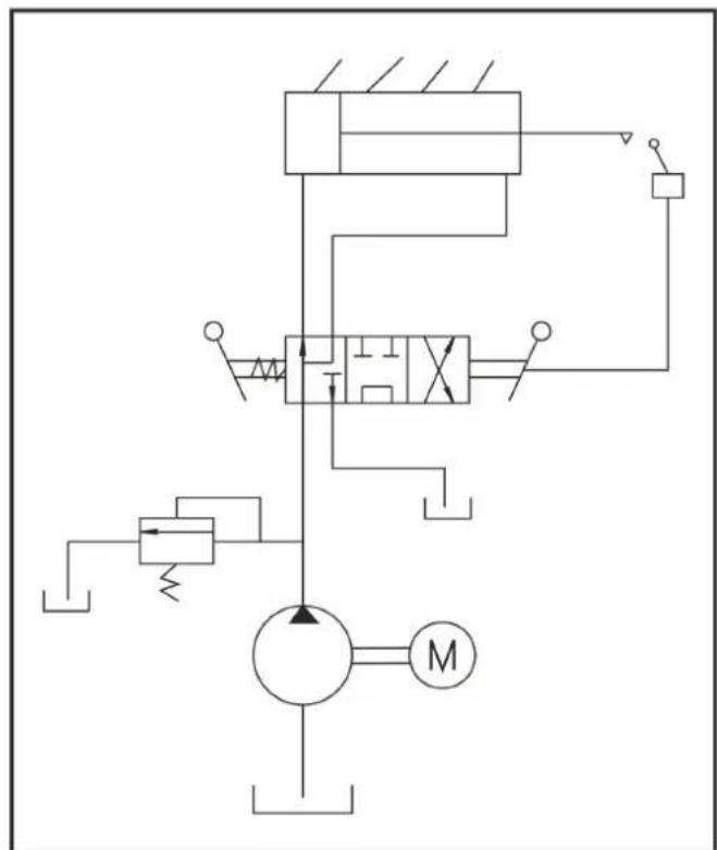 ATIKA ASP 8 N-2 - Možné poruchy - 3