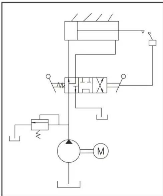 ATIKA ASP 8 N-2 - Avant de procéder à l'élimination des défauts - 2