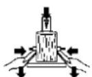 ATIKA ASP 8 N-2 - Symbols on the machine - 13