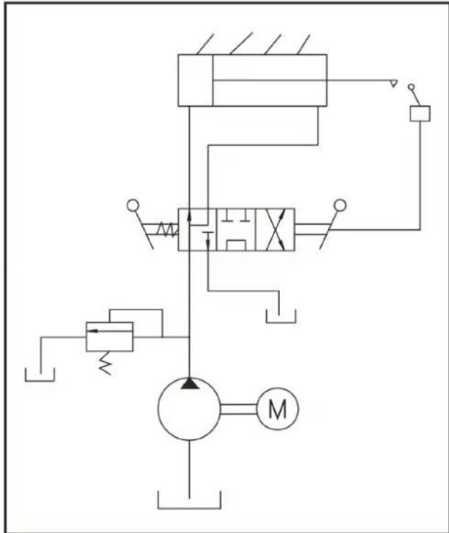 ATIKA ASP 8 N-2 - Înaintea remedierii unei defectiuni: - 2