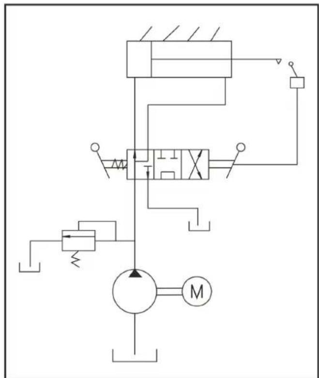 ATIKA ASP 8 N-2 - Inden hver afhjælpning af fejl - 2