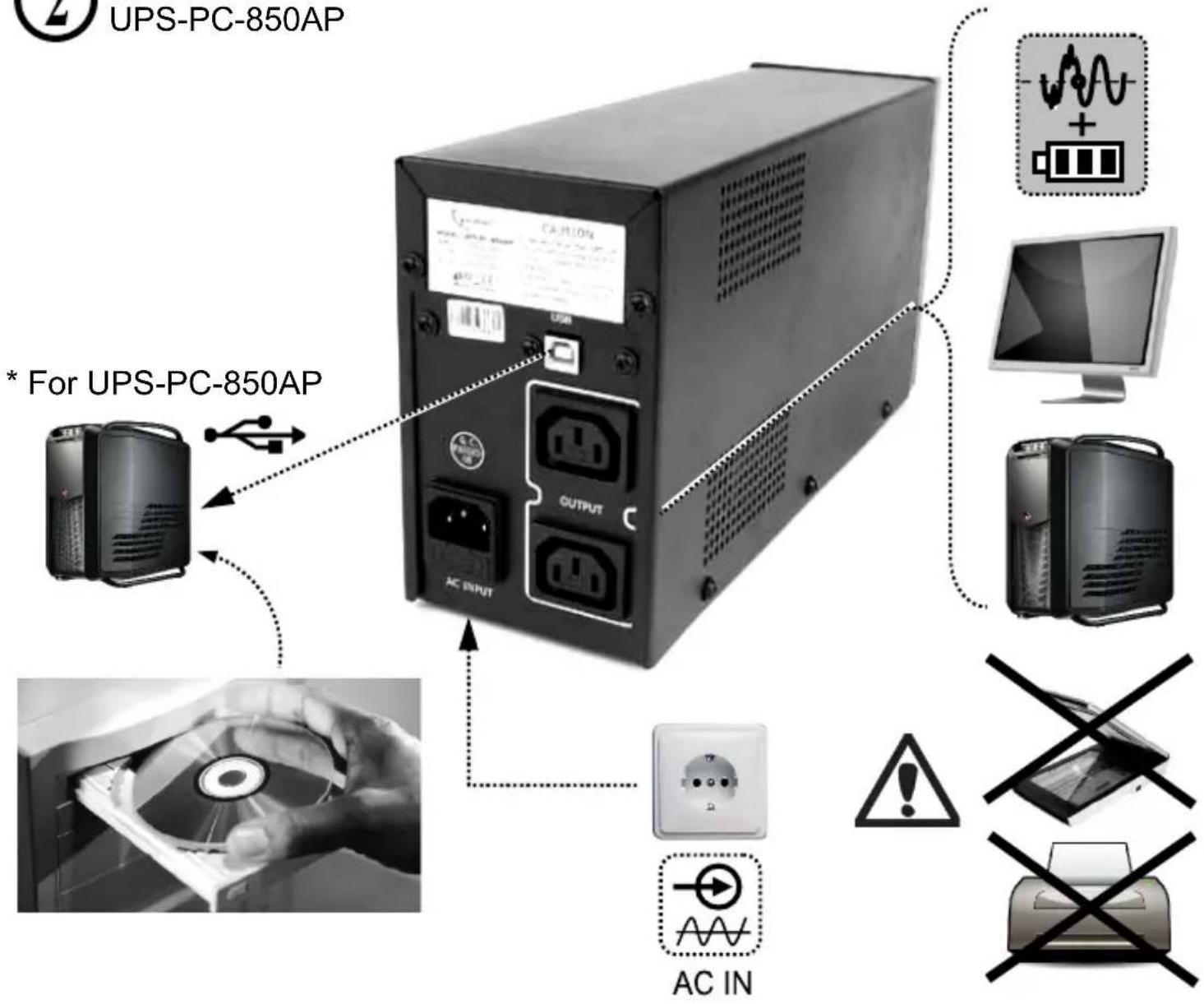 EnerGenie UPS-PC-652A - energenie - 2