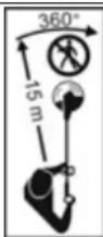 ATIKA FC 40-255 - Symboler - 3