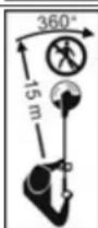 ATIKA FC 40-255 - Symbole - 4
