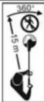 ATIKA FC 40-255 - Symboly - 3