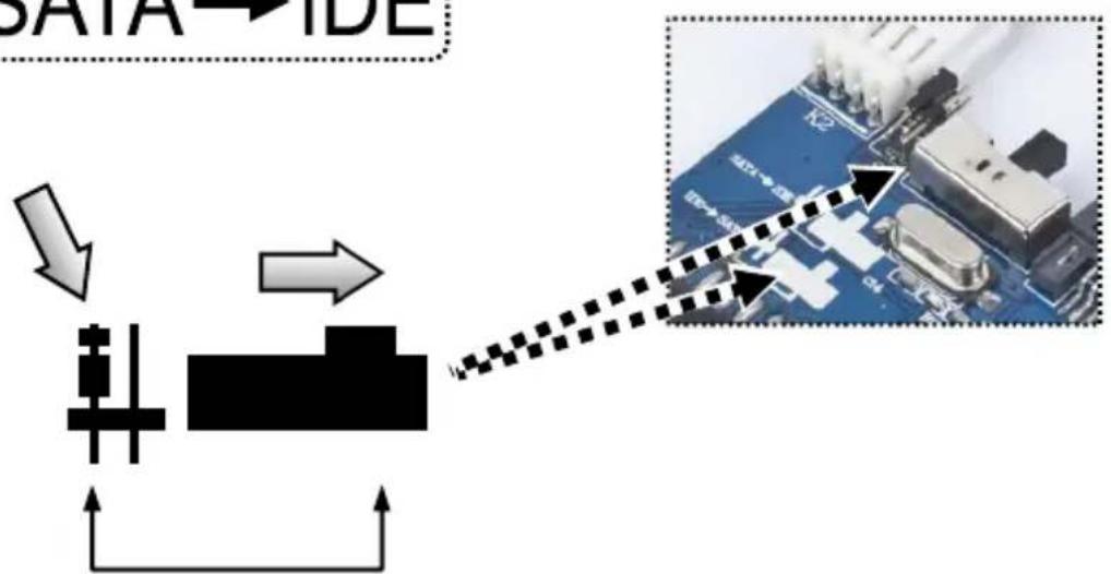 Gembird SATA-IDE-2 - SATA IDE - 1