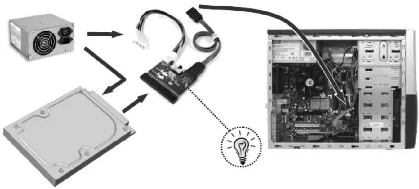 Gembird SATA-IDE-2 - SATA-IDE-2 BI-DIRECTIONAL SATA/IDE CONVERTER - 1
