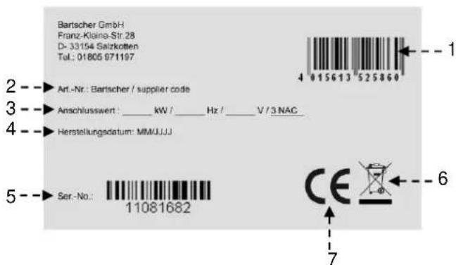 BARTSCHER 296630 - Index plate - 1