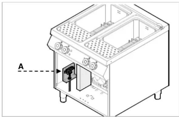 BARTSCHER 296630 - Collegamento alla rete elettrica (tecnico del servizio assistenza) - 2