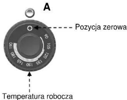 BARTSCHER 296630 - Opis obsługi. - 1