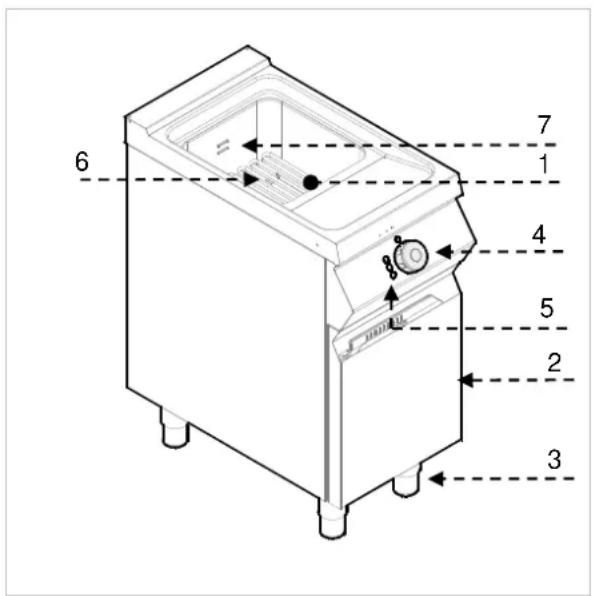 BARTSCHER 296630 - Descripción del aparato - 1