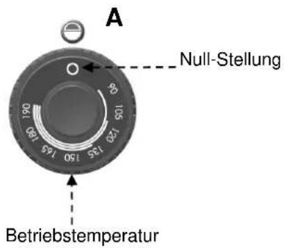 BARTSCHER 296630 - Beschreibung der Bedienung. - 1