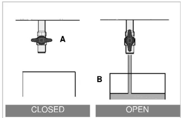 BARTSCHER 296630 - Draining the container - 1