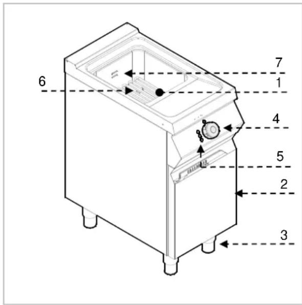 BARTSCHER 296630 - Descrizione dell'apparecchiatura - 1