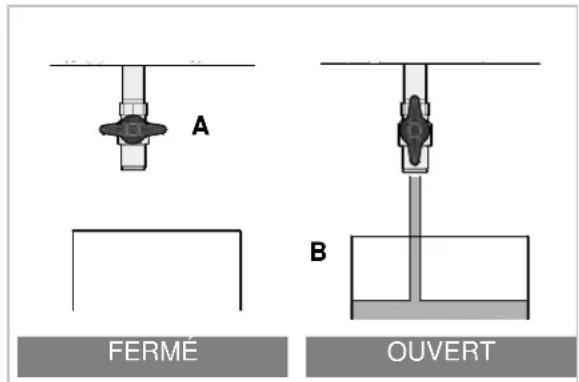 BARTSCHER 296630 - Vidange du bac - 1