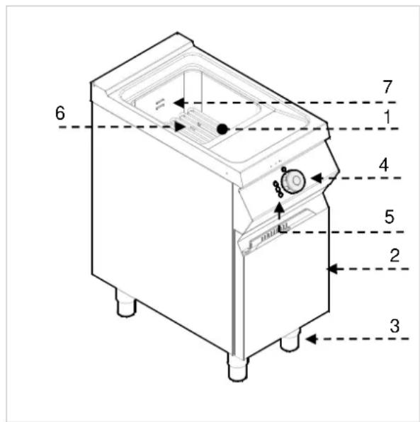 BARTSCHER 296630 - Description of the appliance - 1
